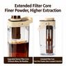 Cold Brew Coffee Pitcher 1000ml with Filter - in use 5