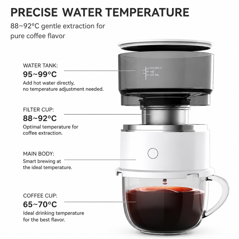 Portable Hand Brew Coffee Maker 304 Steel - in use 2