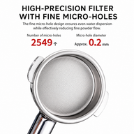 Espresso Filter Basket 58mm 18g Pure Titanium 0.2mm: micro holes