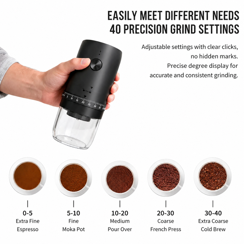 Electric Coffee Grinder 40 Settings Ceramic Burr Rechargeable: precision grind settings