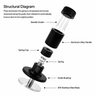 Spring-Loaded Tamper Magnetic Distributor 51mm - product photo 3